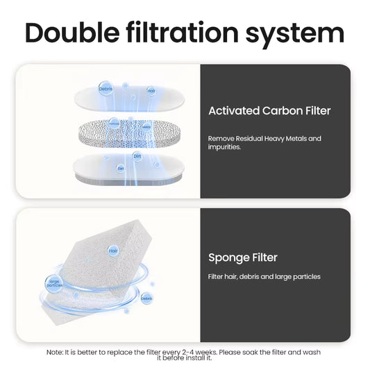 Rechargeable Cat Water Fountain – Fresh, Flowing Water for Healthy, Happy Pets